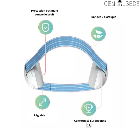 NO-NOISE™|Casque Anti-bruit pour bébé – Image 8