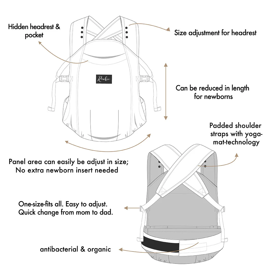 Premium - Noir – Image 7