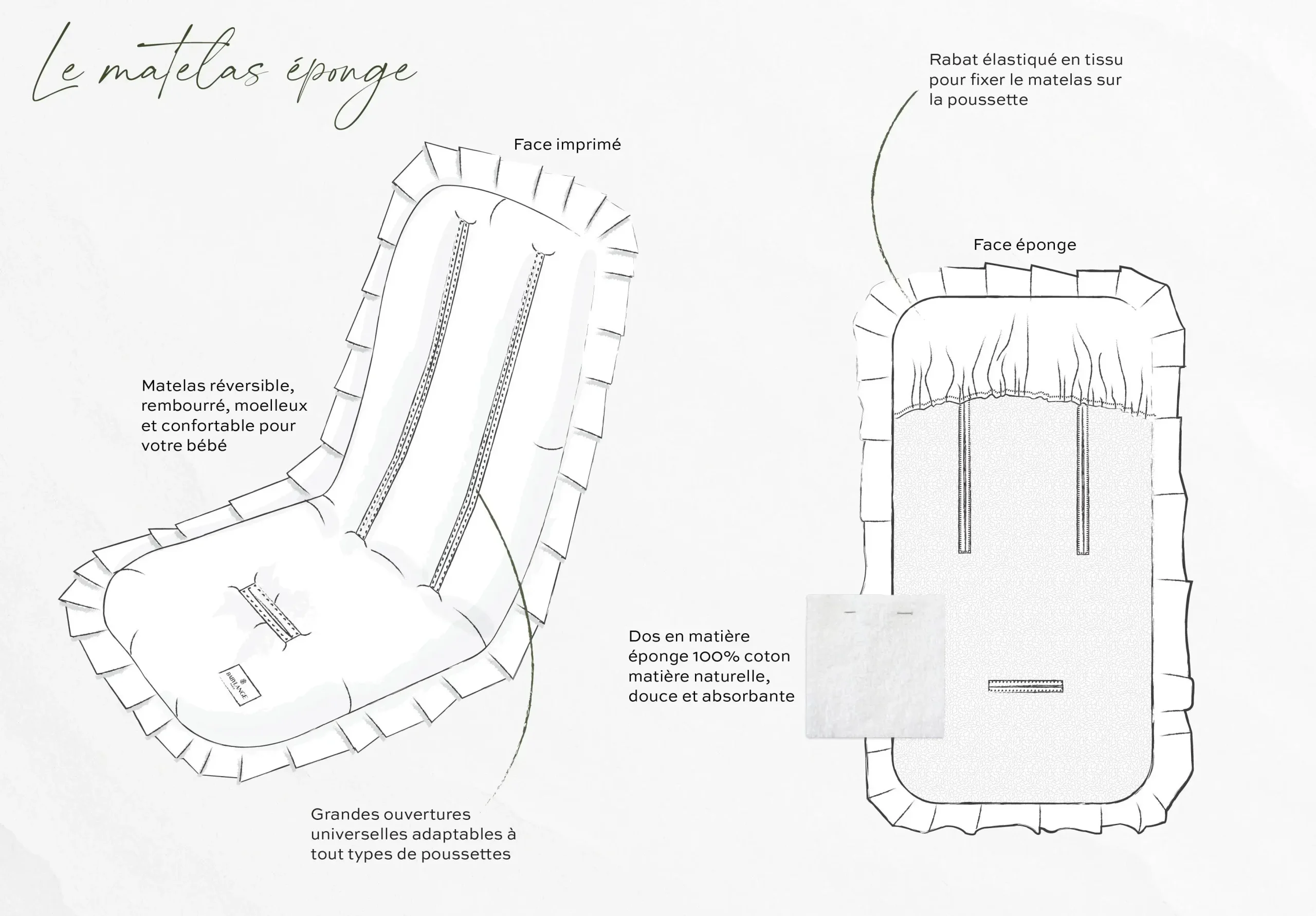 Matelas Gold star – Image 3