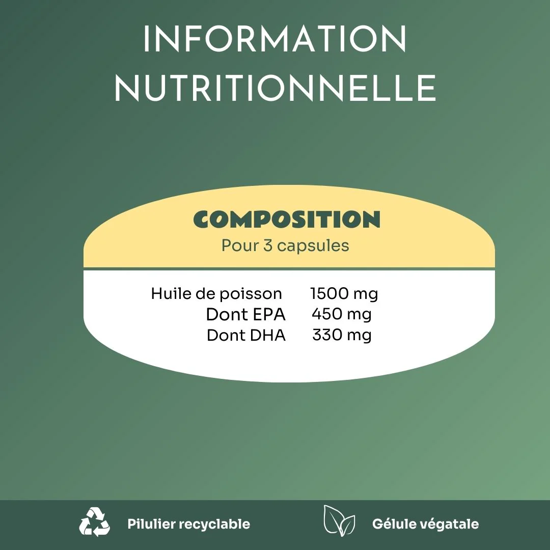 Oméga 3 – Image 7